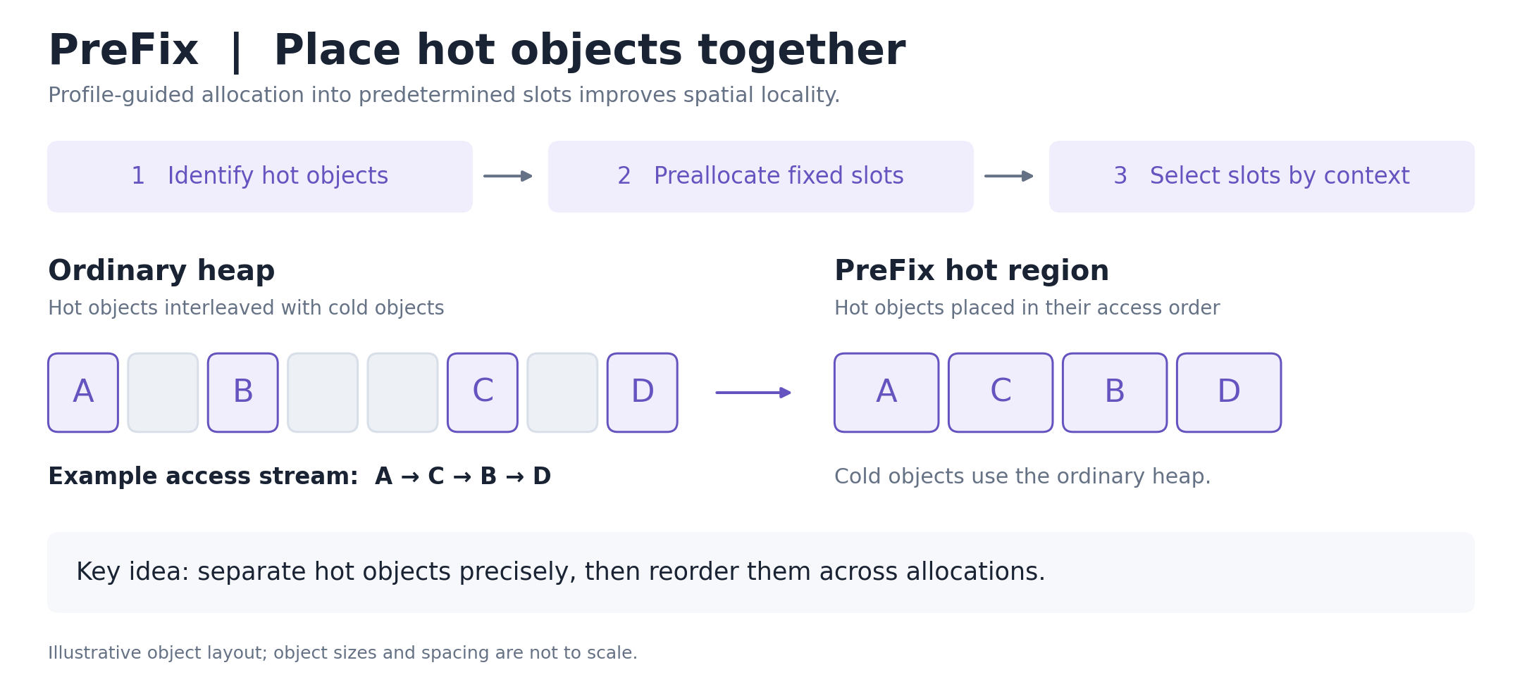 prefix.png